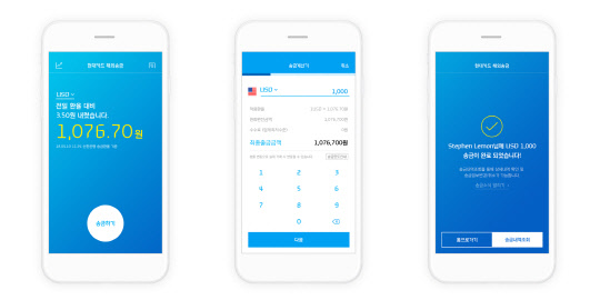 현대카드 모바일 전용 앱‘현대카드 해외송금’현대카드제공